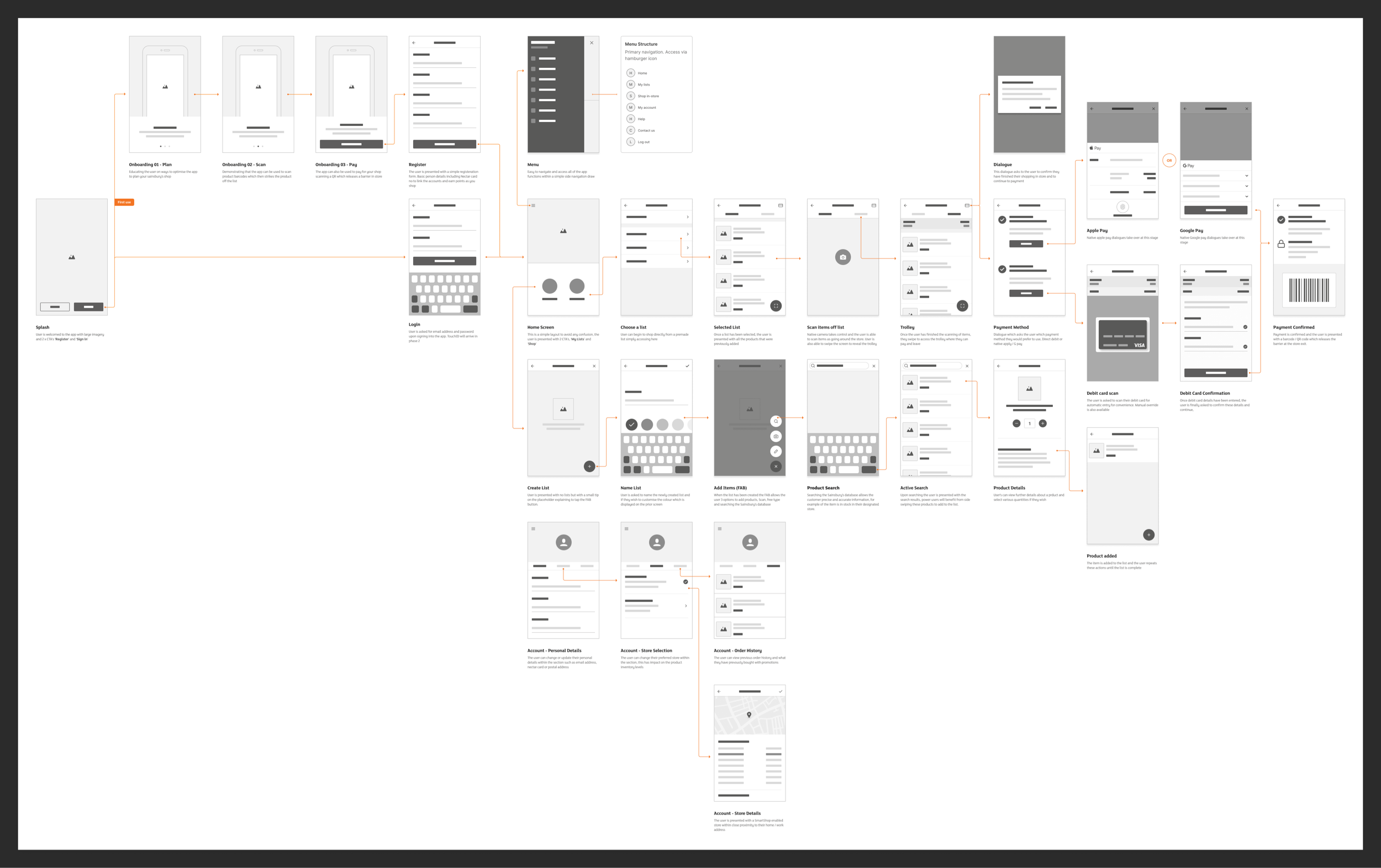 Sainsburys App Ahmadesign